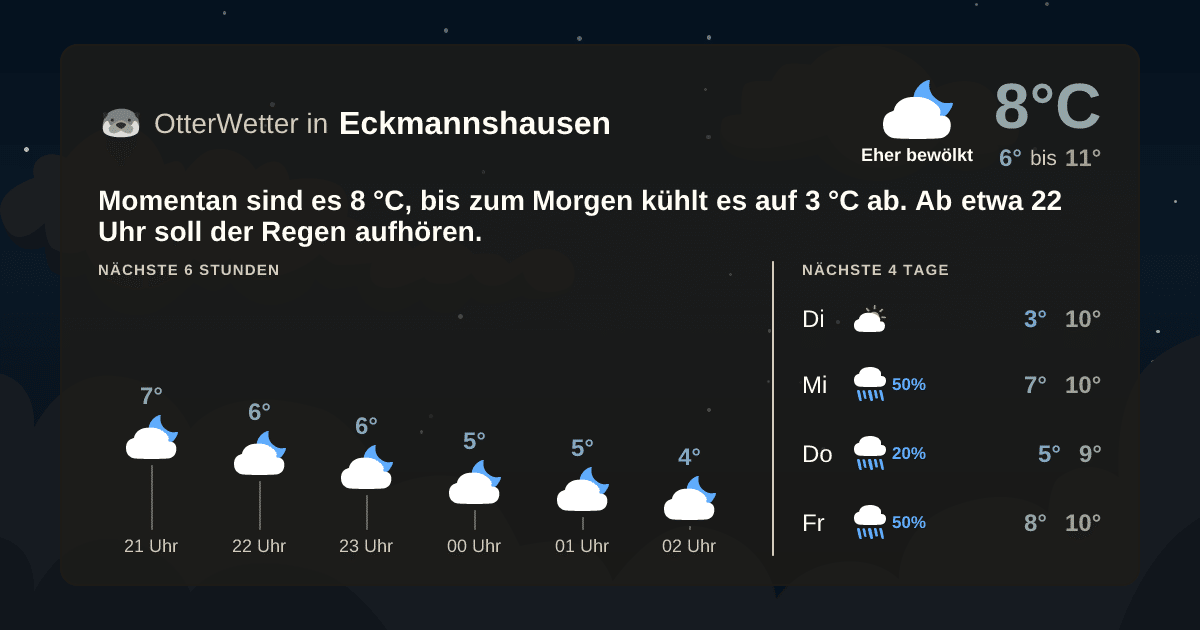 Widget-Vorschau für Eckmannshausen Wetter-Widget-Vorschau mit Vorhersagedaten für Eckmannshausen