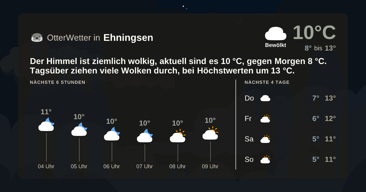 OtterWetter-Widget Ehningsen