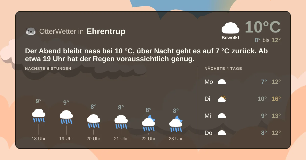 Wetter-Widget-Vorschau mit Vorhersagedaten für Ehrentrup