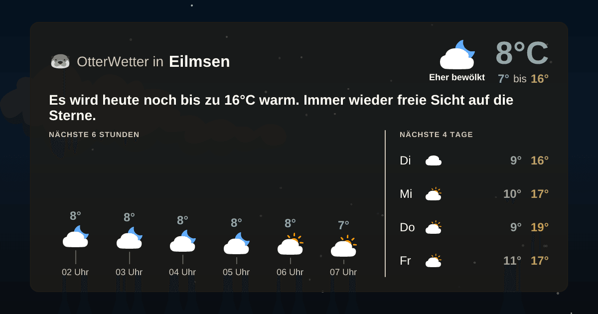 Widget-Vorschau für Eilmsen Wetter-Widget-Vorschau mit Vorhersagedaten für Eilmsen