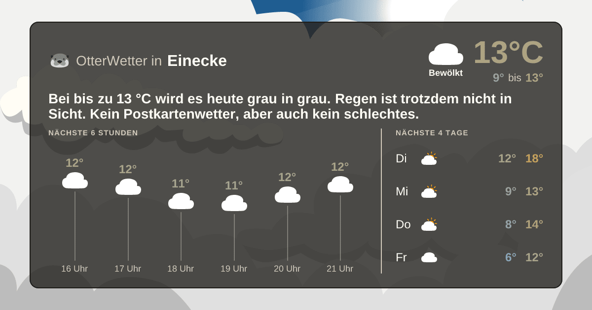 OtterWetter-Widget Einecke