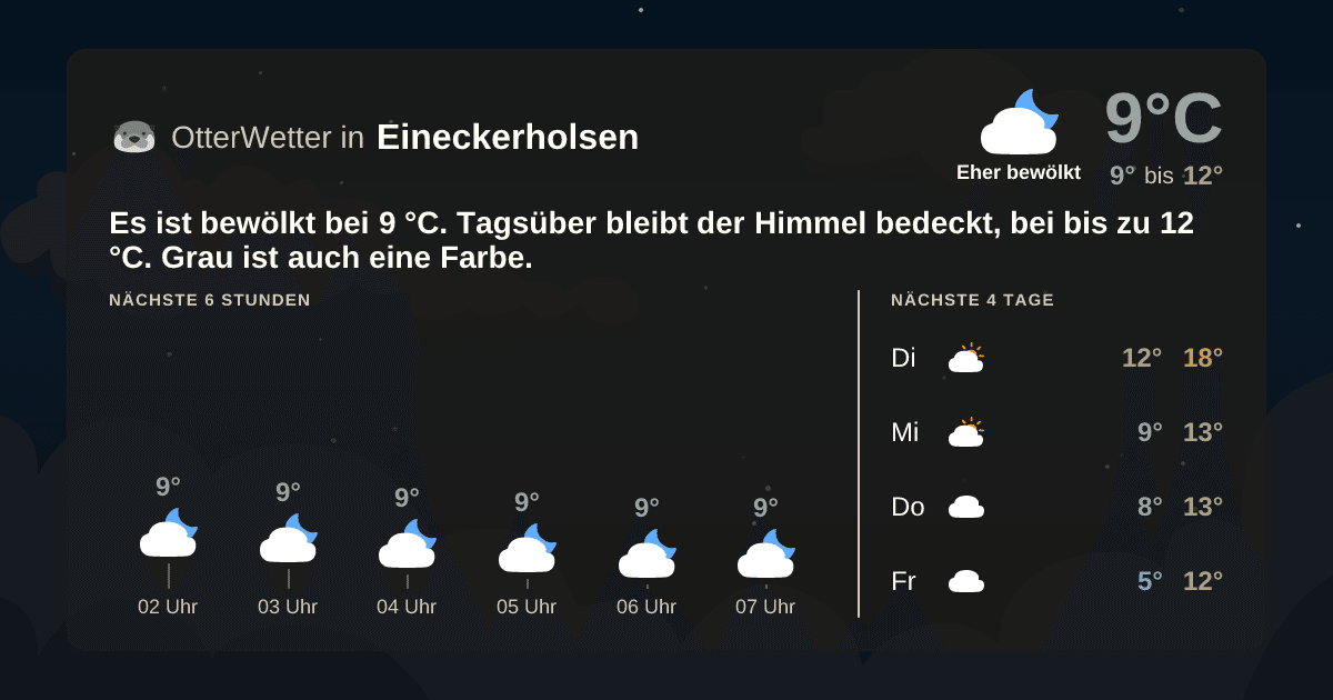 OtterWetter-Widget Eineckerholsen