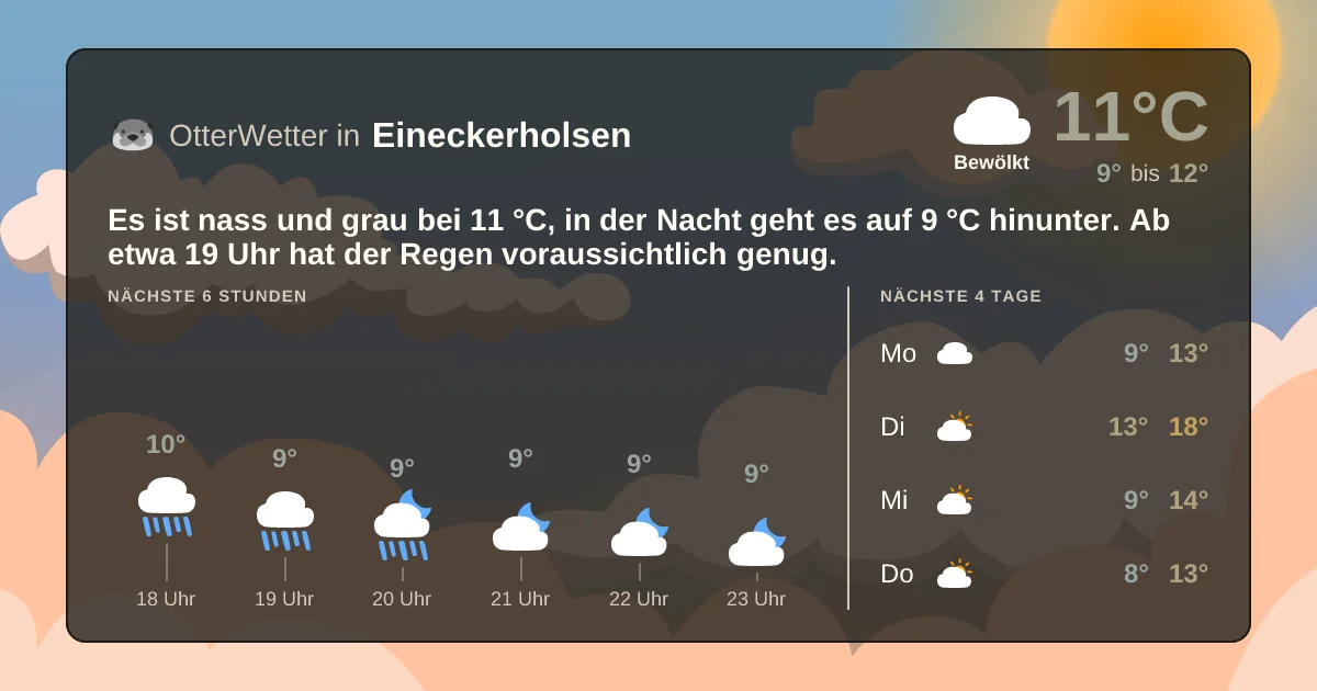 Wetter-Widget-Vorschau mit Vorhersagedaten für Eineckerholsen