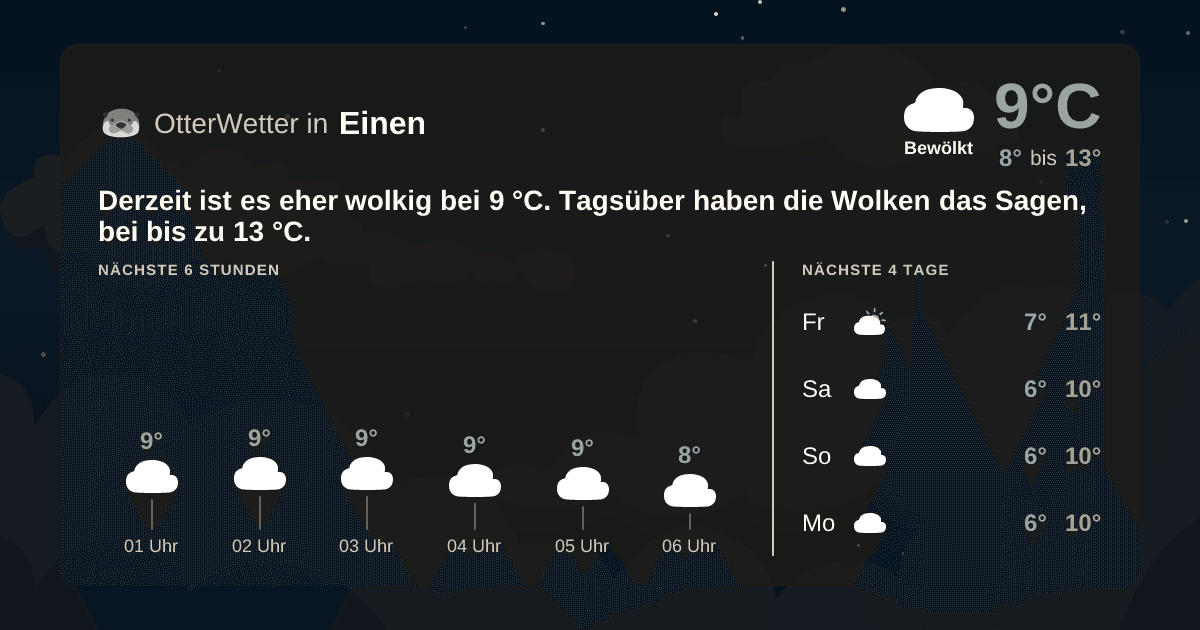 OtterWetter-Widget Einen