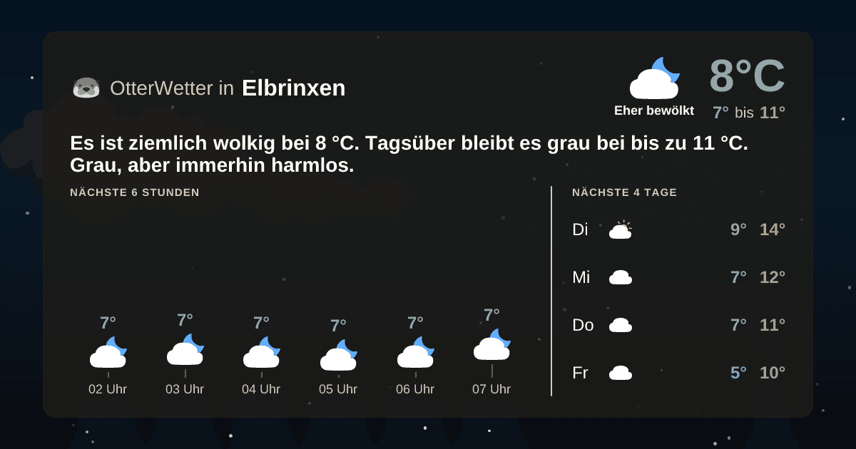 OtterWetter-Widget Elbrinxen