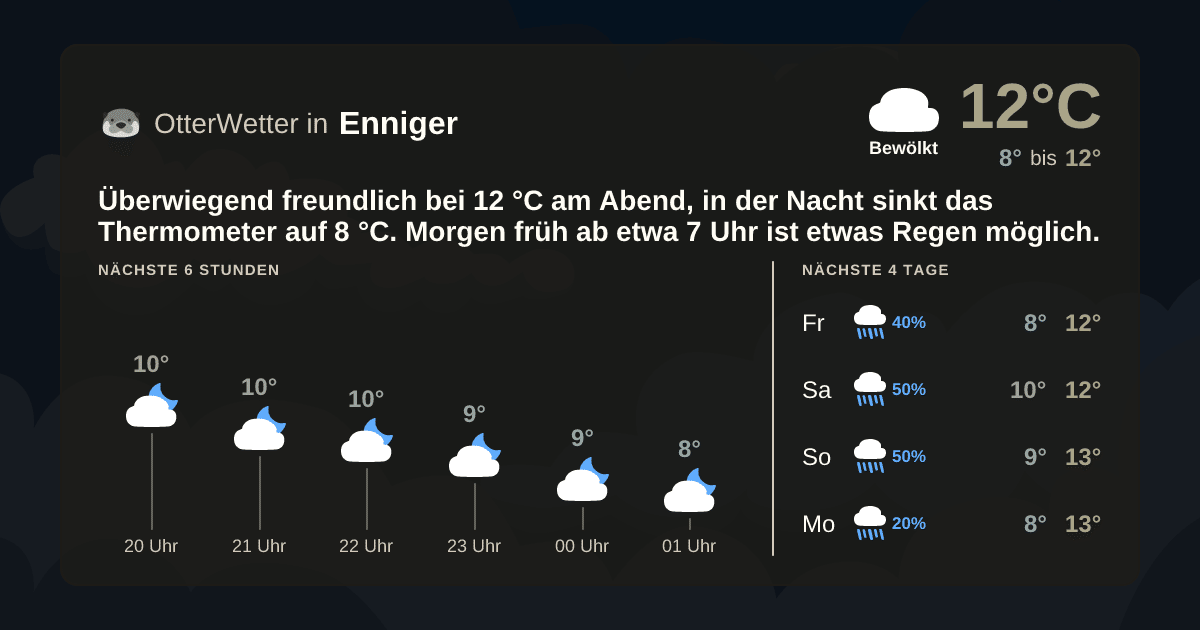 OtterWetter-Widget Enniger