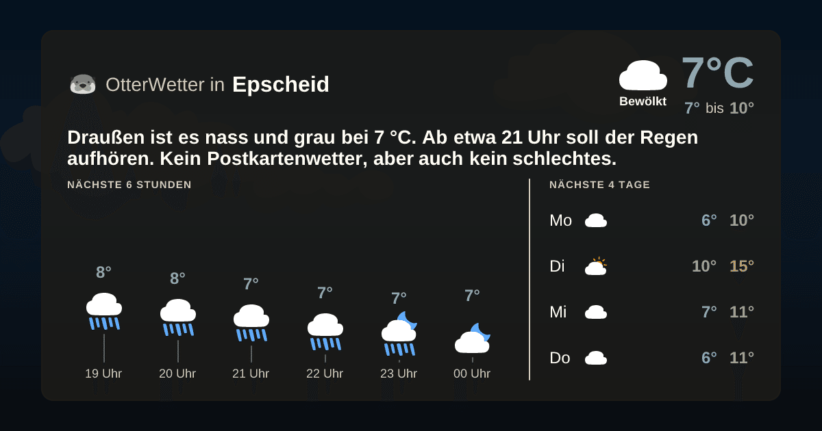 OtterWetter-Widget Epscheid