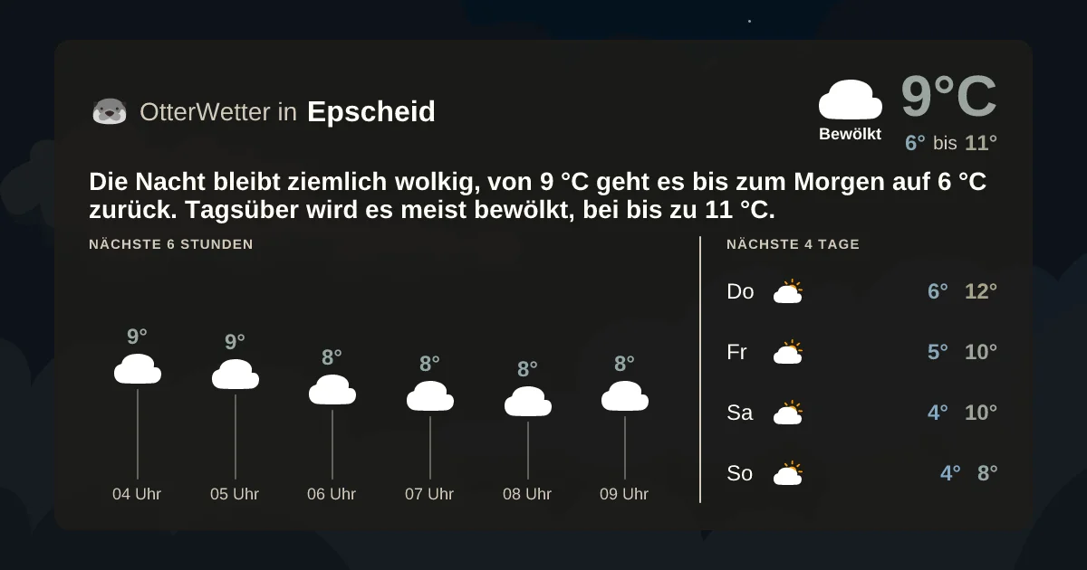 Widget-Vorschau für Epscheid Wetter-Widget-Vorschau mit Vorhersagedaten für Epscheid