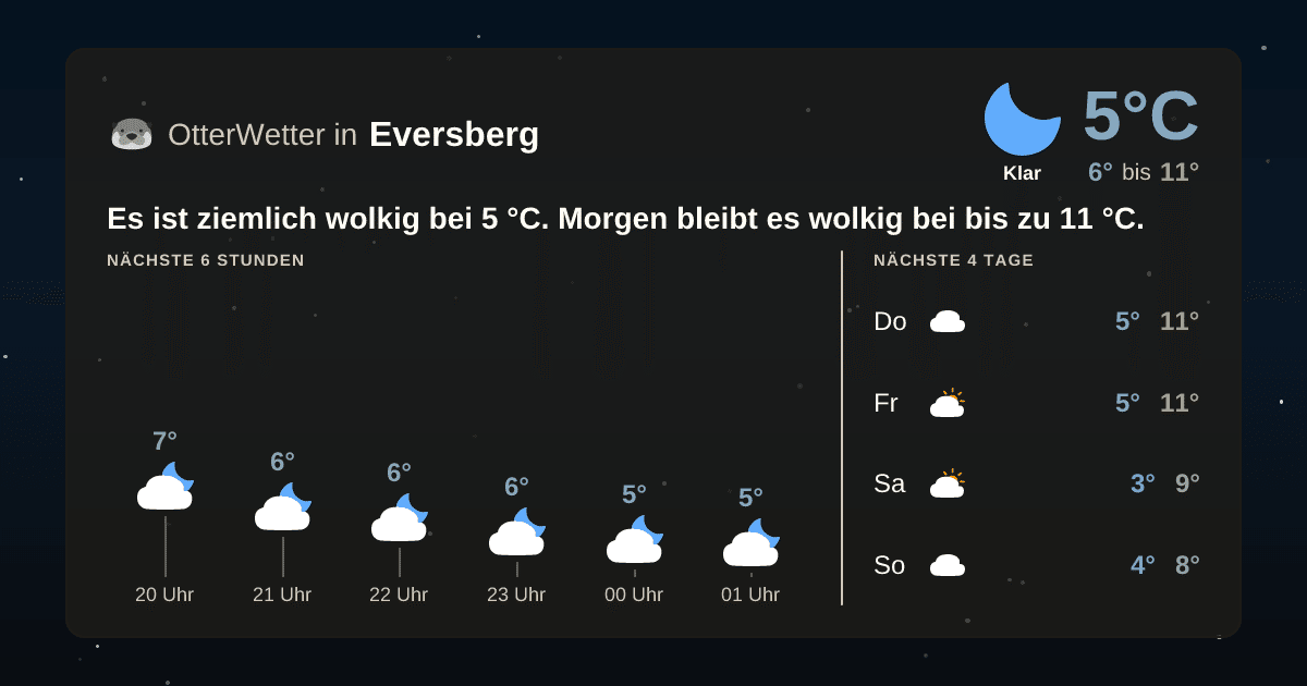 OtterWetter-Widget Eversberg