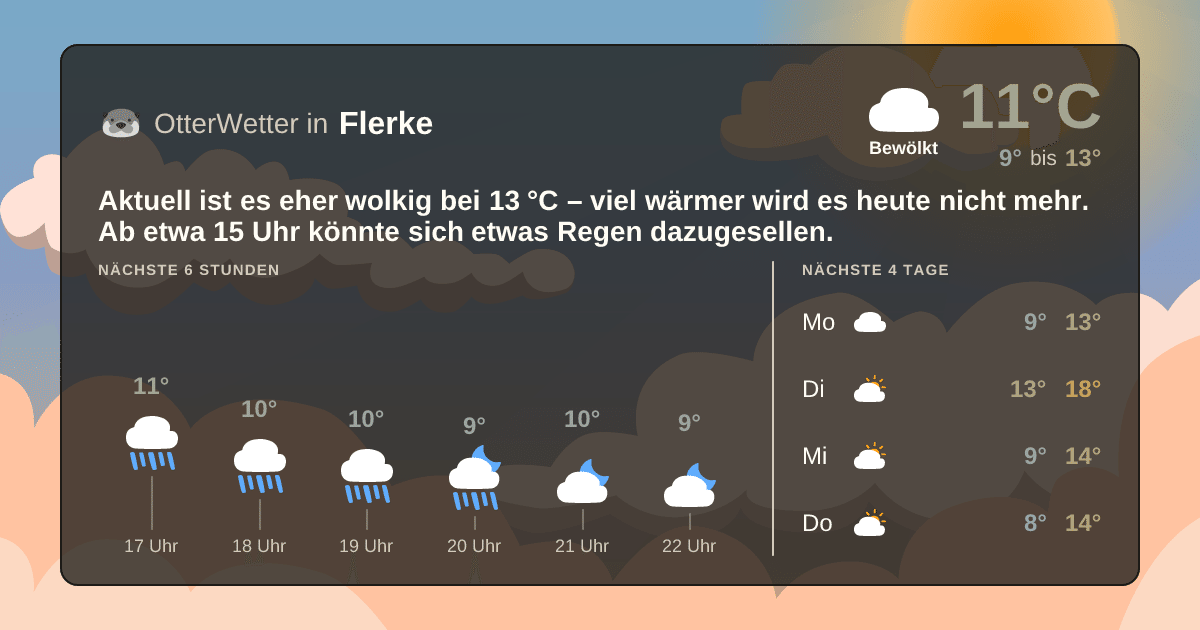 OtterWetter-Widget Flerke