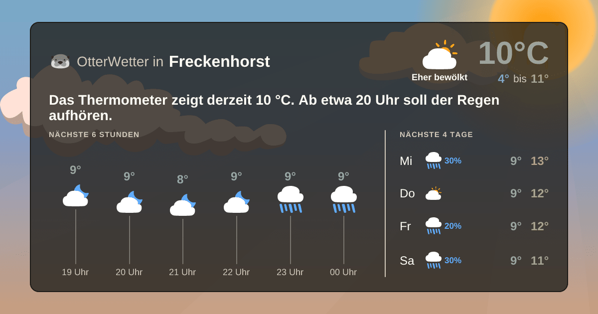 OtterWetter-Widget Freckenhorst
