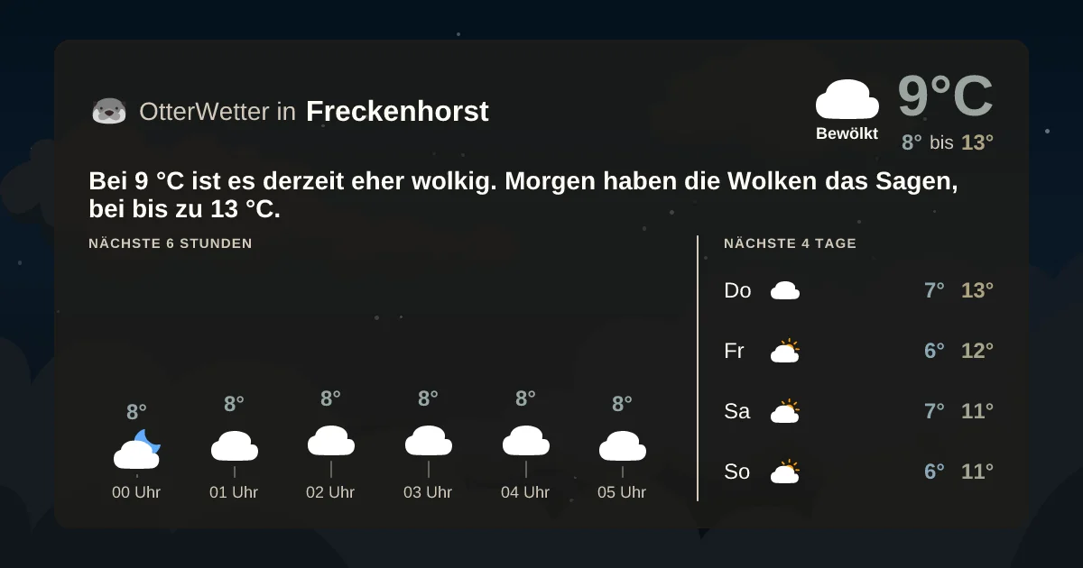 Widget-Vorschau für Freckenhorst Wetter-Widget-Vorschau mit Vorhersagedaten für Freckenhorst