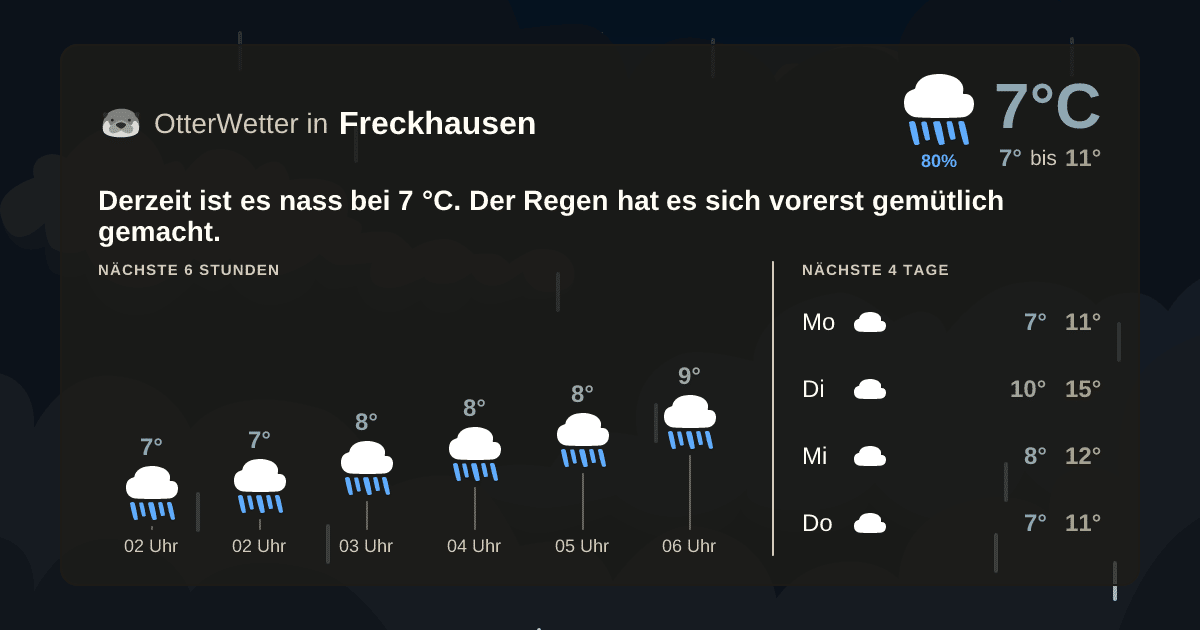 OtterWetter-Widget Freckhausen