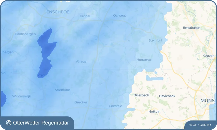 Wetter-Widget-Vorschau mit Vorhersagedaten für Frettholt