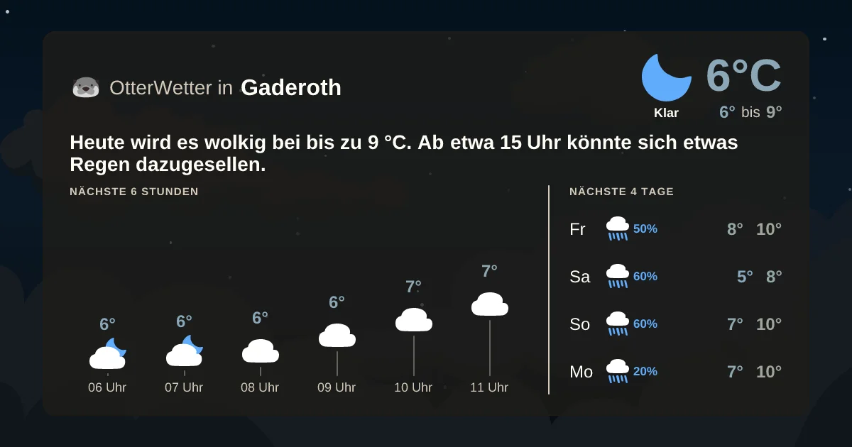 Widget-Vorschau für Gaderoth Wetter-Widget-Vorschau mit Vorhersagedaten für Gaderoth