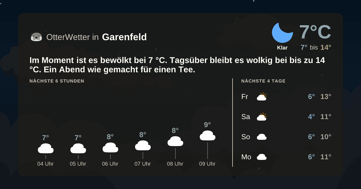 OtterWetter-Widget Garenfeld