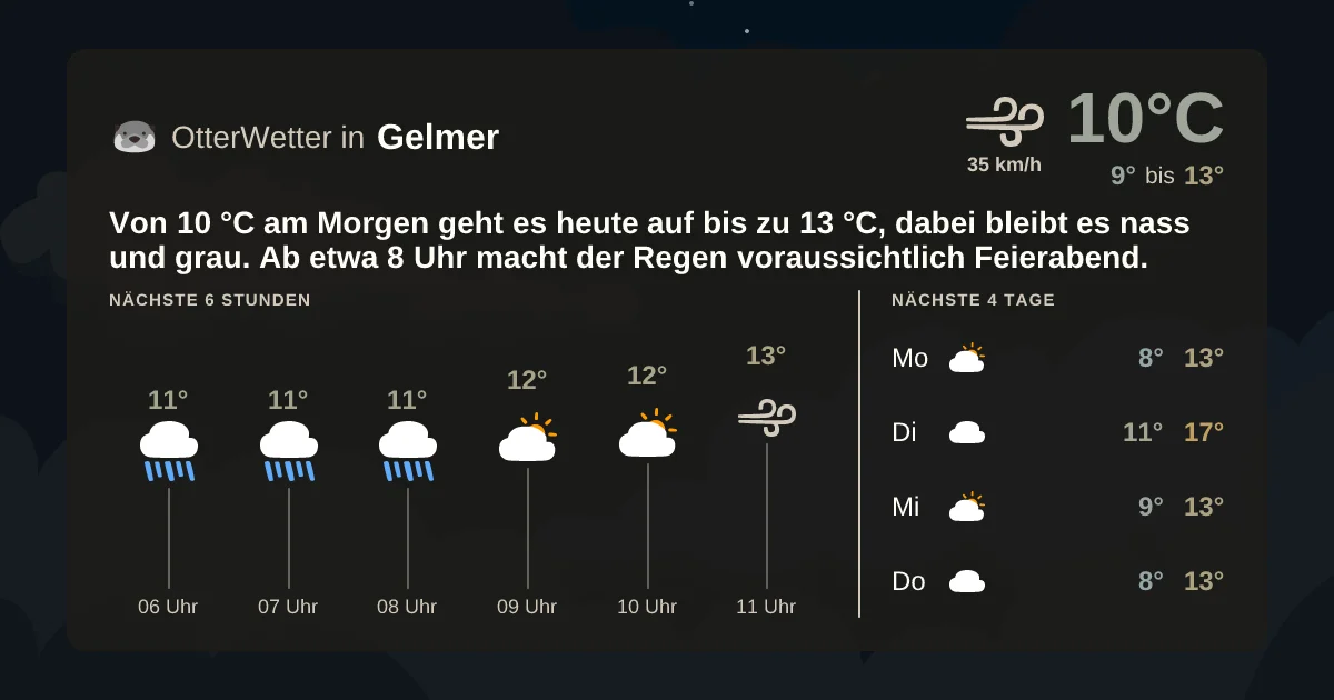 Widget-Vorschau für Gelmer Wetter-Widget-Vorschau mit Vorhersagedaten für Gelmer