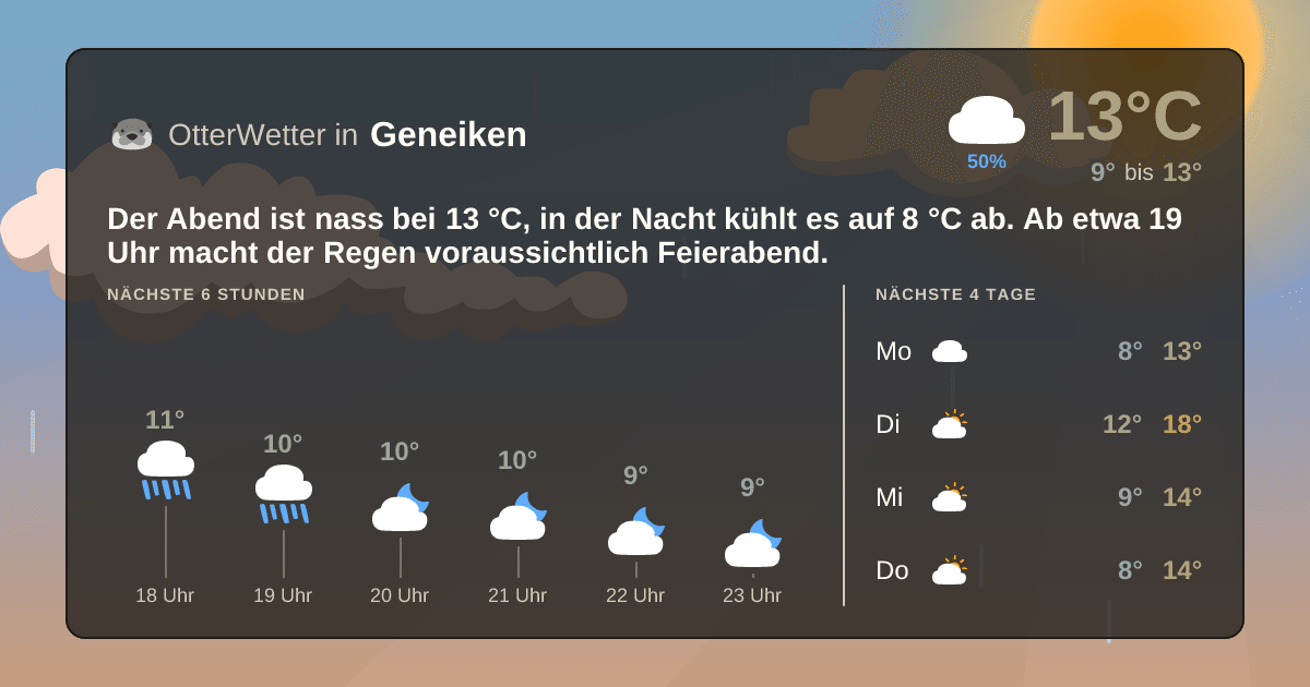 OtterWetter-Widget Geneiken