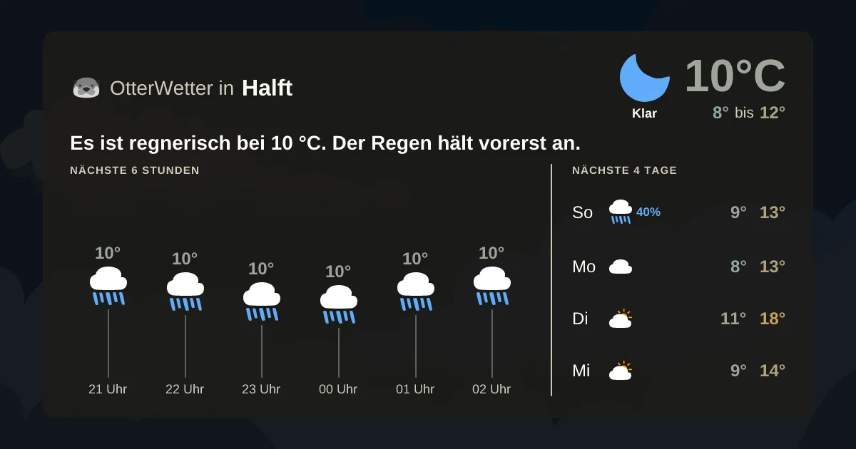 Widget-Vorschau für Halft Wetter-Widget-Vorschau mit Vorhersagedaten für Halft