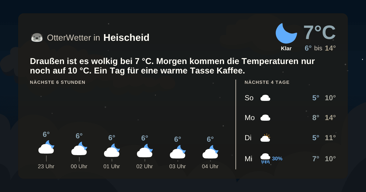 Widget-Vorschau für Heischeid Wetter-Widget-Vorschau mit Vorhersagedaten für Heischeid