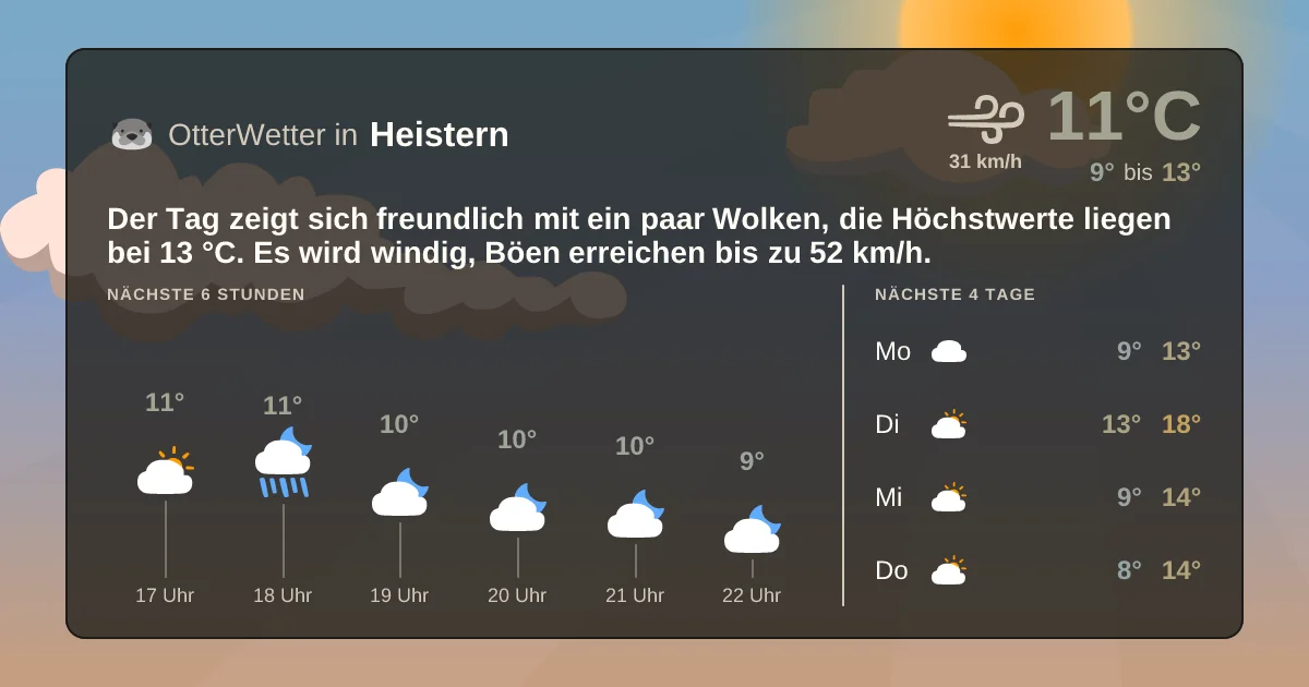 Widget-Vorschau für Heistern Wetter-Widget-Vorschau mit Vorhersagedaten für Heistern