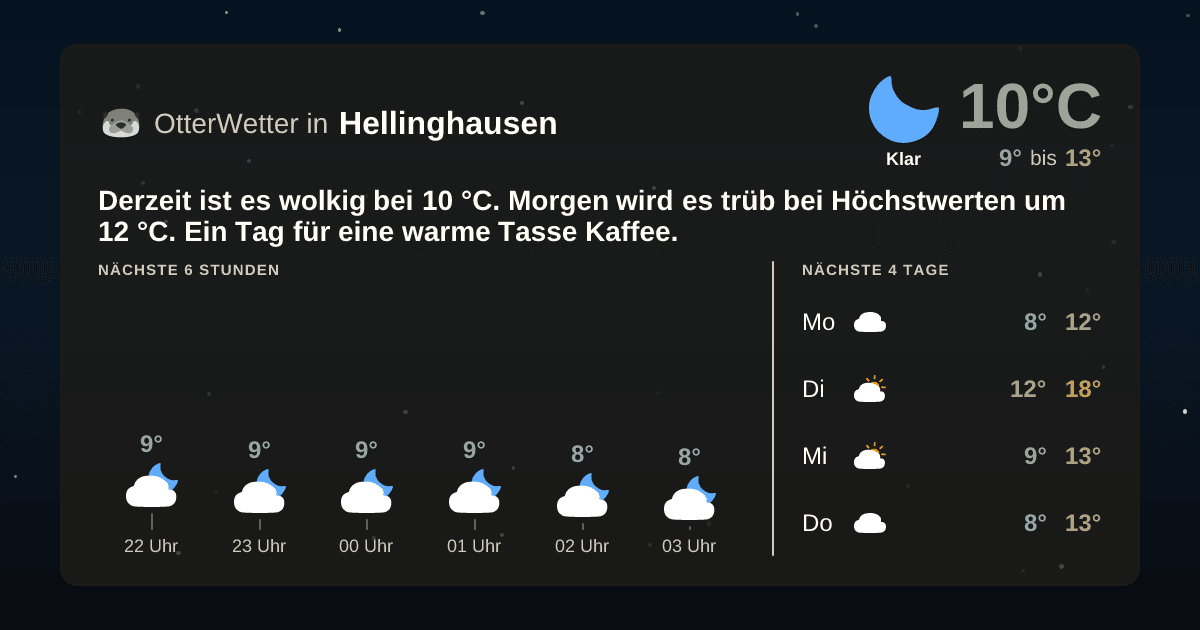 Widget-Vorschau für Hellinghausen Wetter-Widget-Vorschau mit Vorhersagedaten für Hellinghausen