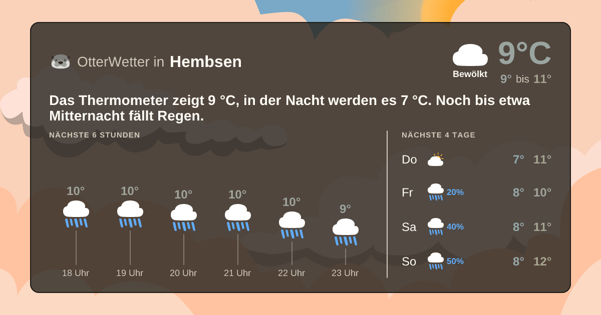 Wetter-Widget-Vorschau mit Vorhersagedaten für Hembsen