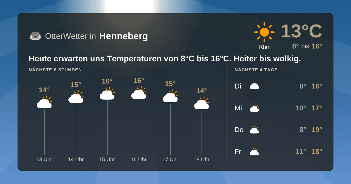 OtterWetter-Widget Henneberg