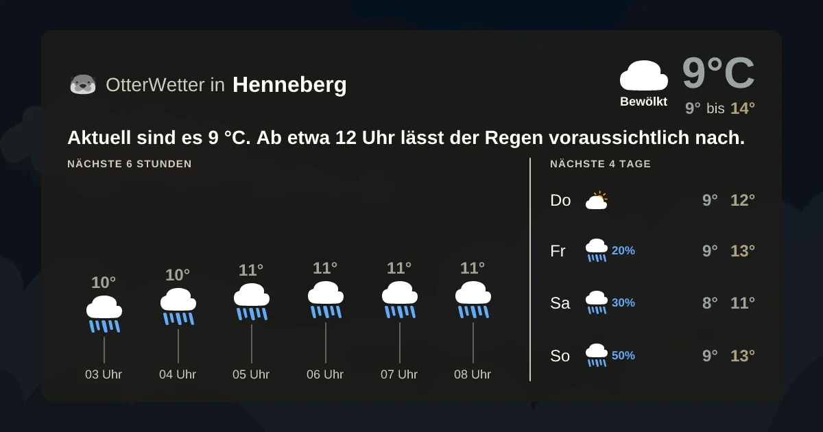 Widget-Vorschau für Henneberg Wetter-Widget-Vorschau mit Vorhersagedaten für Henneberg