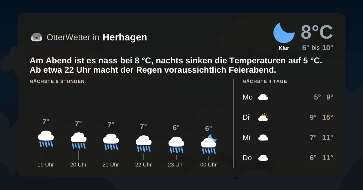 Wetter-Widget-Vorschau mit Vorhersagedaten für Herhagen