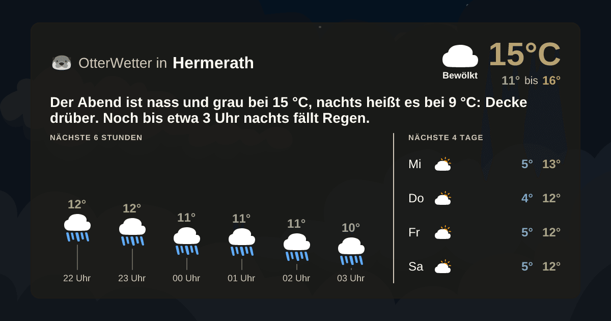 OtterWetter-Widget Hermerath