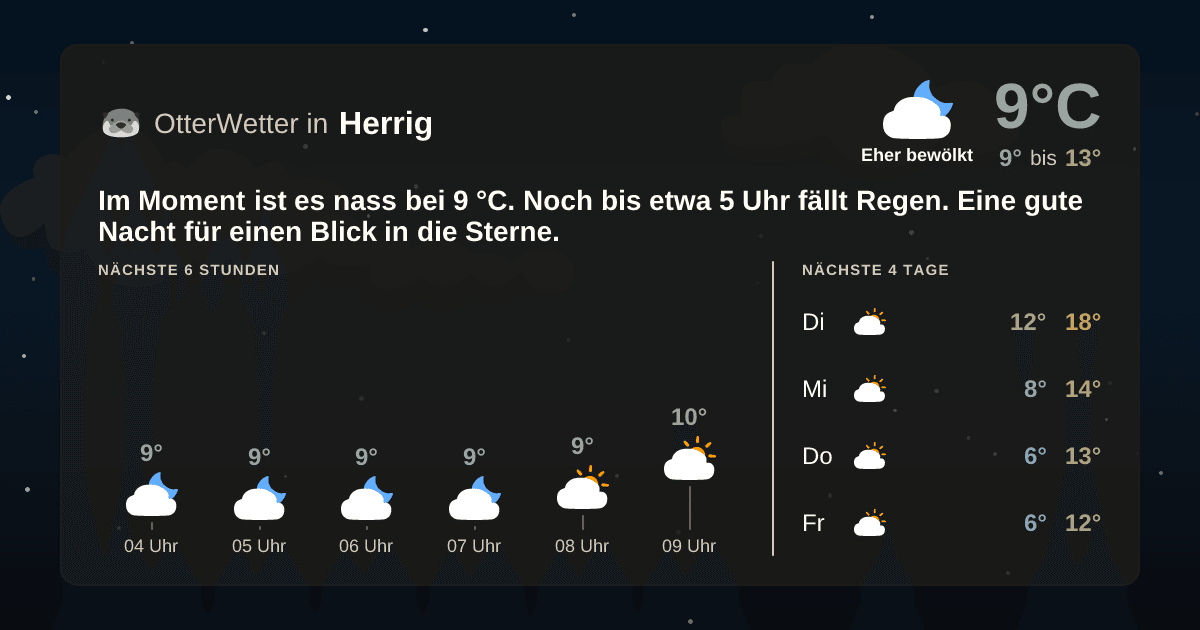OtterWetter-Widget Herrig