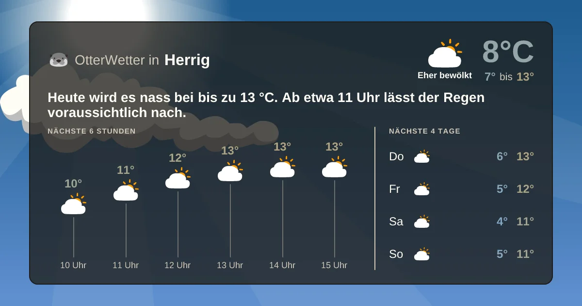 Widget-Vorschau für Herrig Wetter-Widget-Vorschau mit Vorhersagedaten für Herrig