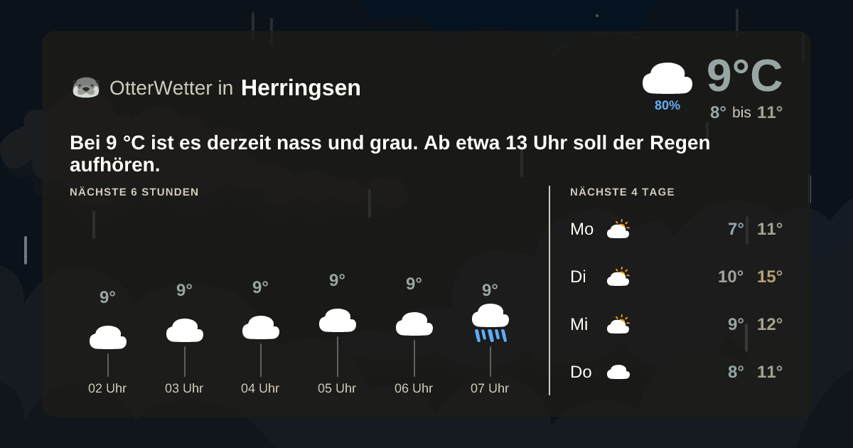 OtterWetter-Widget Herringsen