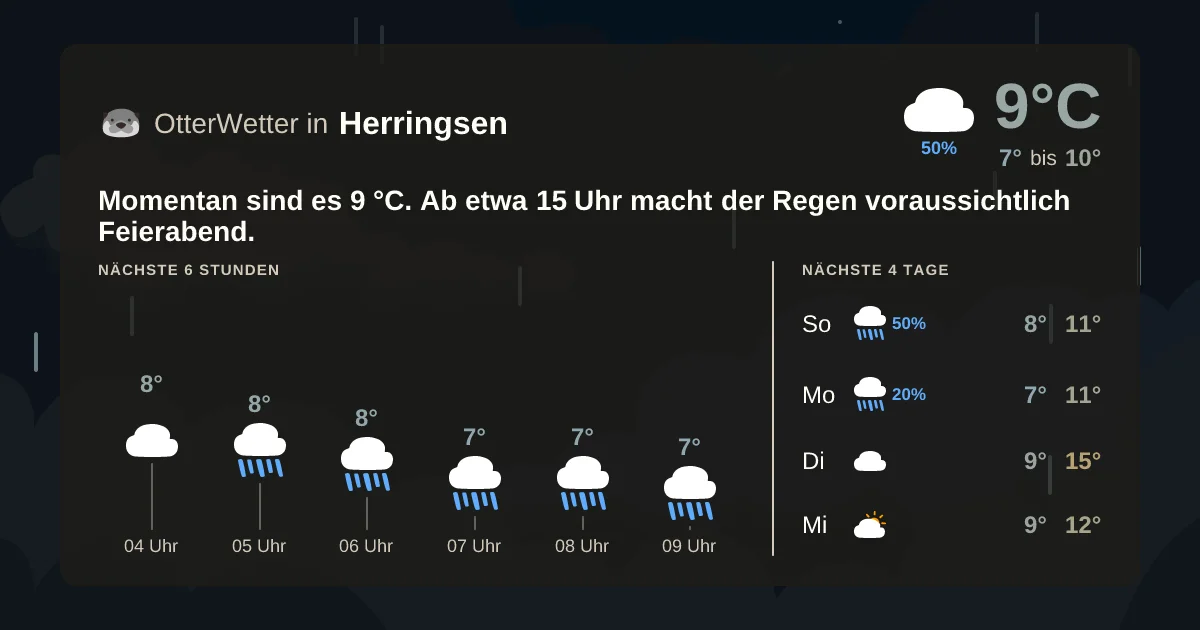 Wetter-Widget-Vorschau mit Vorhersagedaten für Herringsen