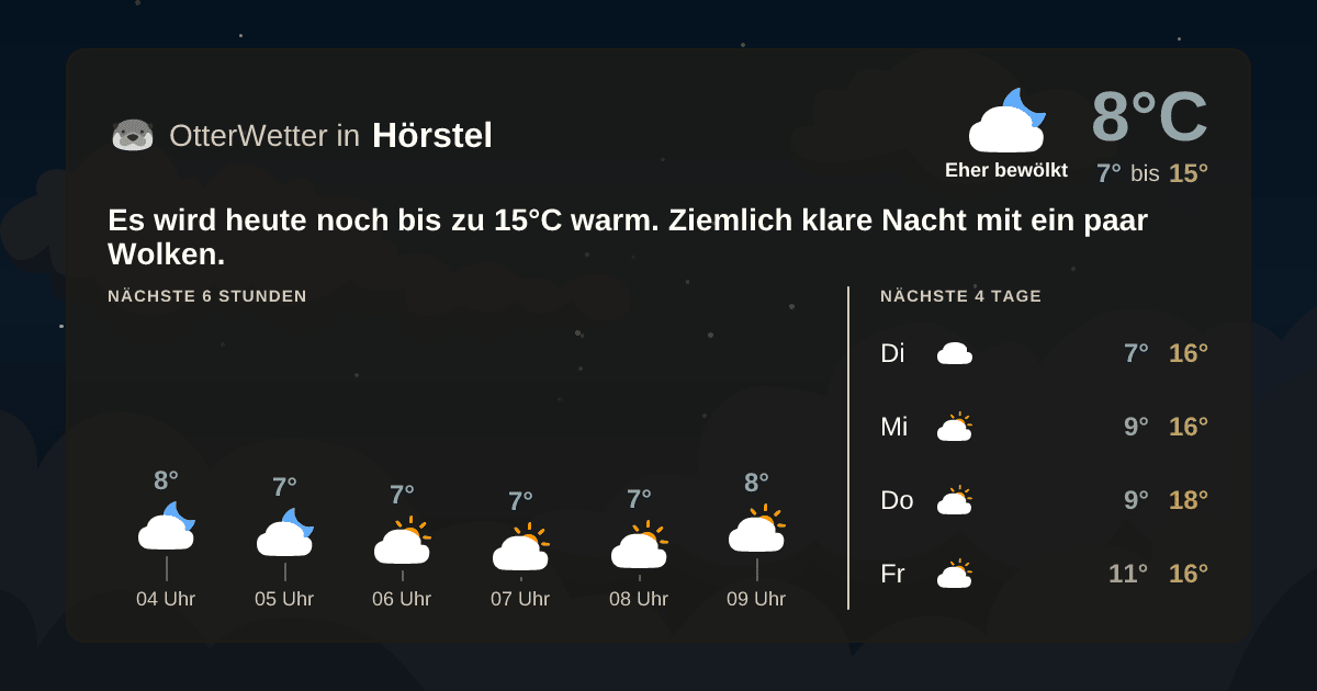 OtterWetter-Widget Hörstel