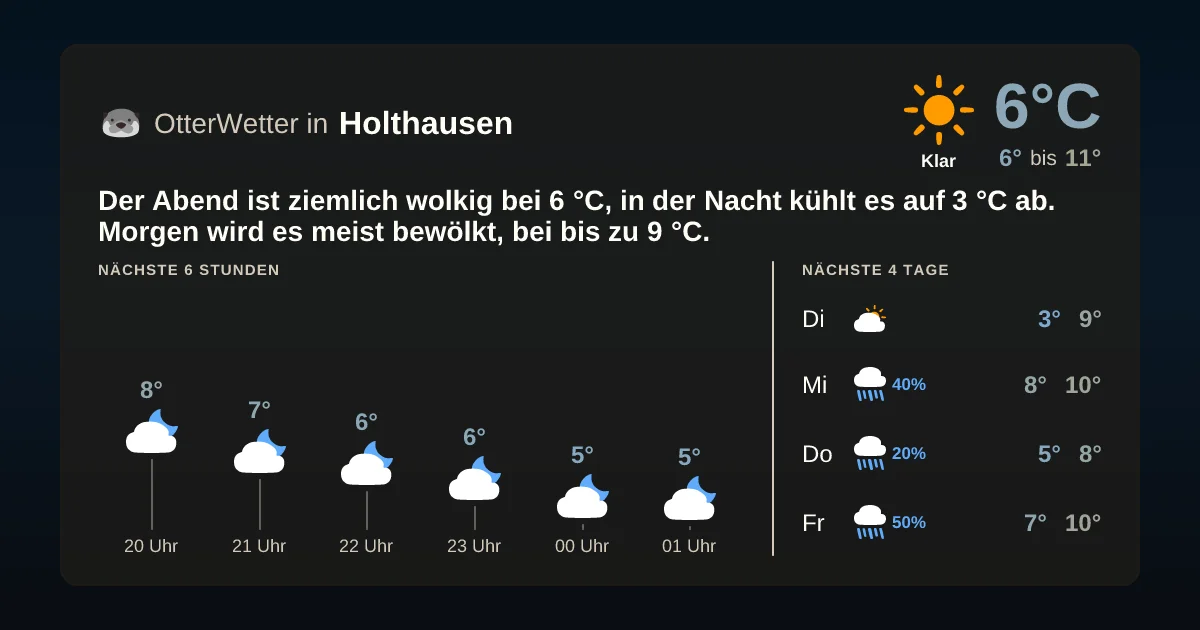 Widget-Vorschau für Holthausen Wetter-Widget-Vorschau mit Vorhersagedaten für Holthausen