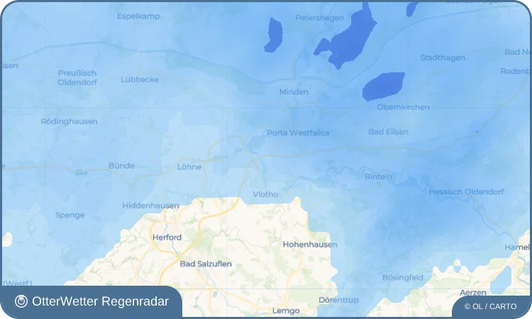 Wetter-Widget-Vorschau mit Vorhersagedaten für Holtrup