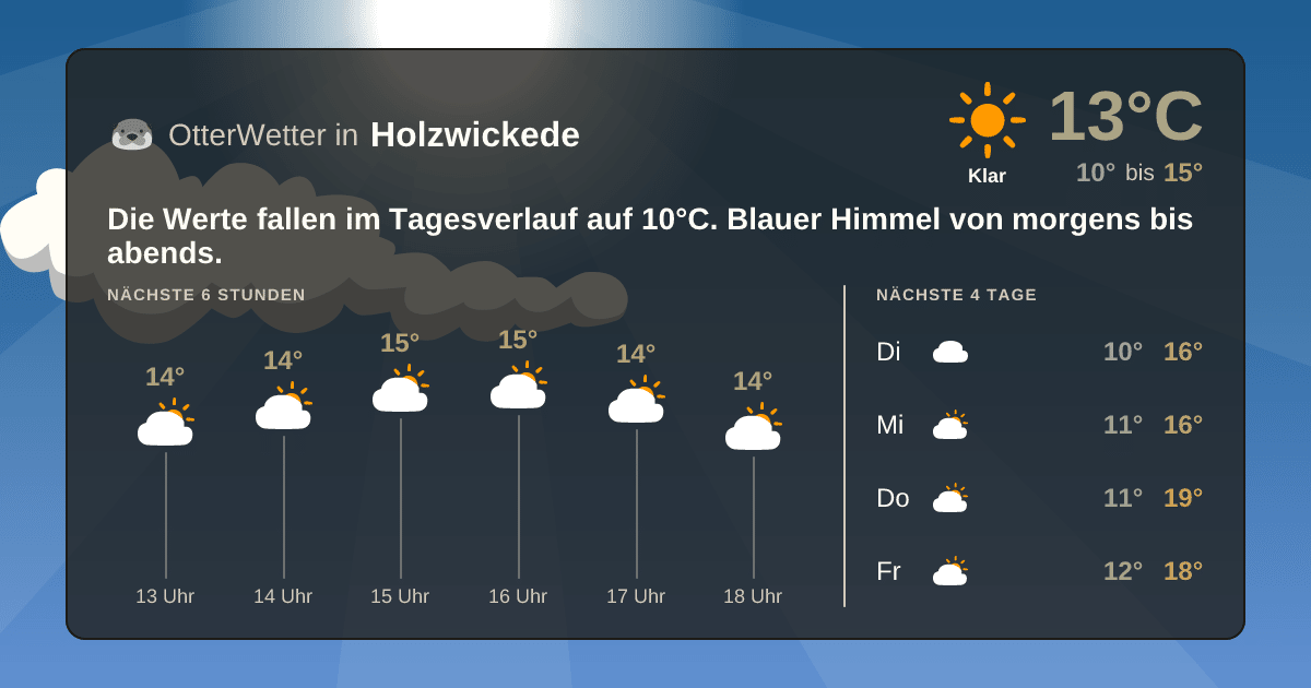 OtterWetter-Widget Holzwickede