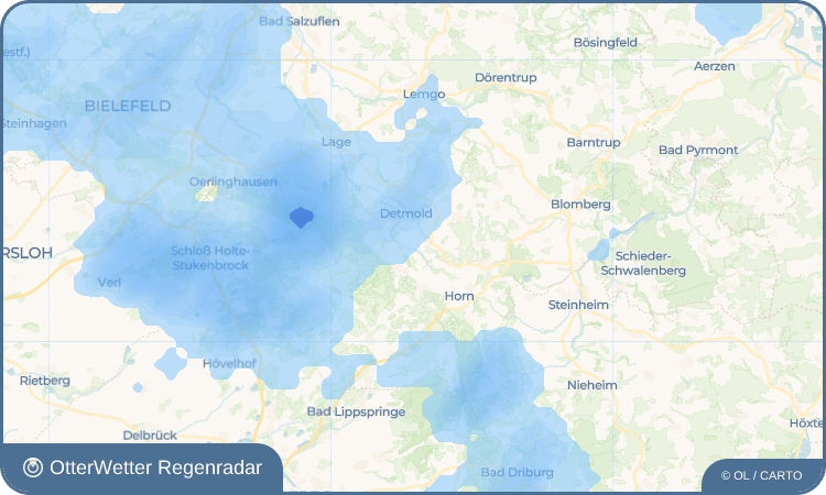 OtterWetter Regenradar-Widget Hornoldendorf
