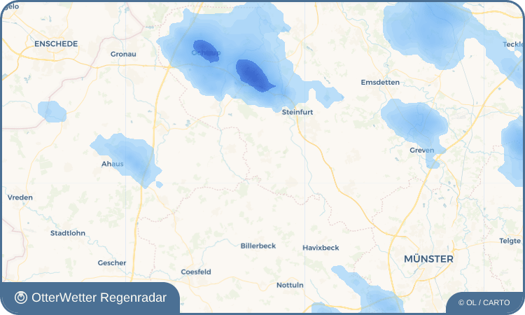 OtterWetter Regenradar-Widget Horstmar