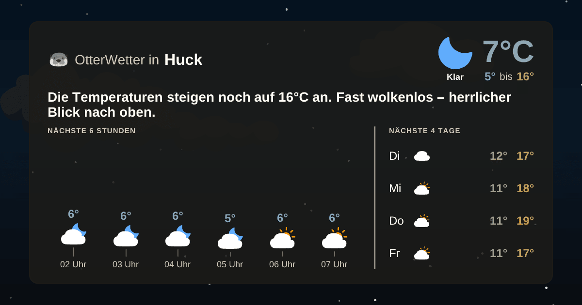 OtterWetter-Widget Huck