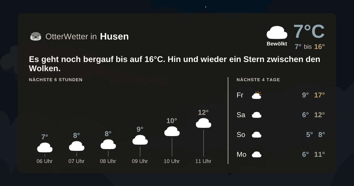 Wetter-Widget-Vorschau mit Vorhersagedaten für Husen
