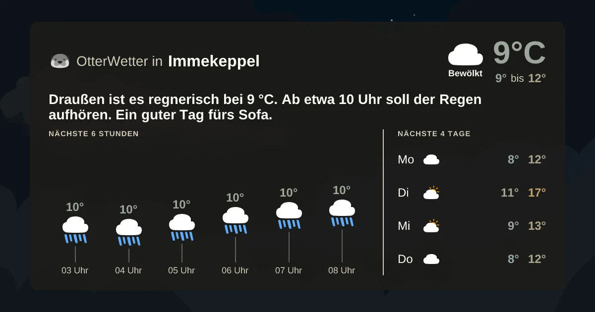 Widget-Vorschau für Immekeppel Wetter-Widget-Vorschau mit Vorhersagedaten für Immekeppel