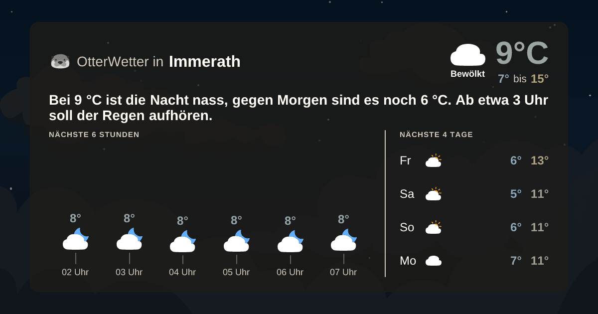 OtterWetter-Widget Immerath