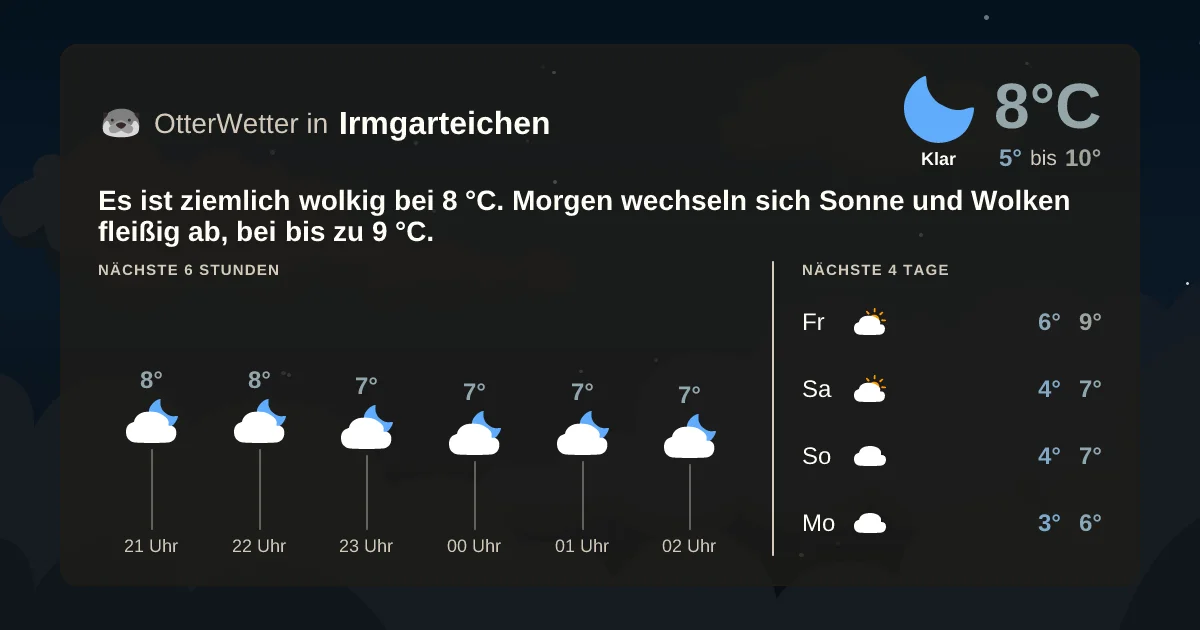 Widget-Vorschau für Irmgarteichen Wetter-Widget-Vorschau mit Vorhersagedaten für Irmgarteichen