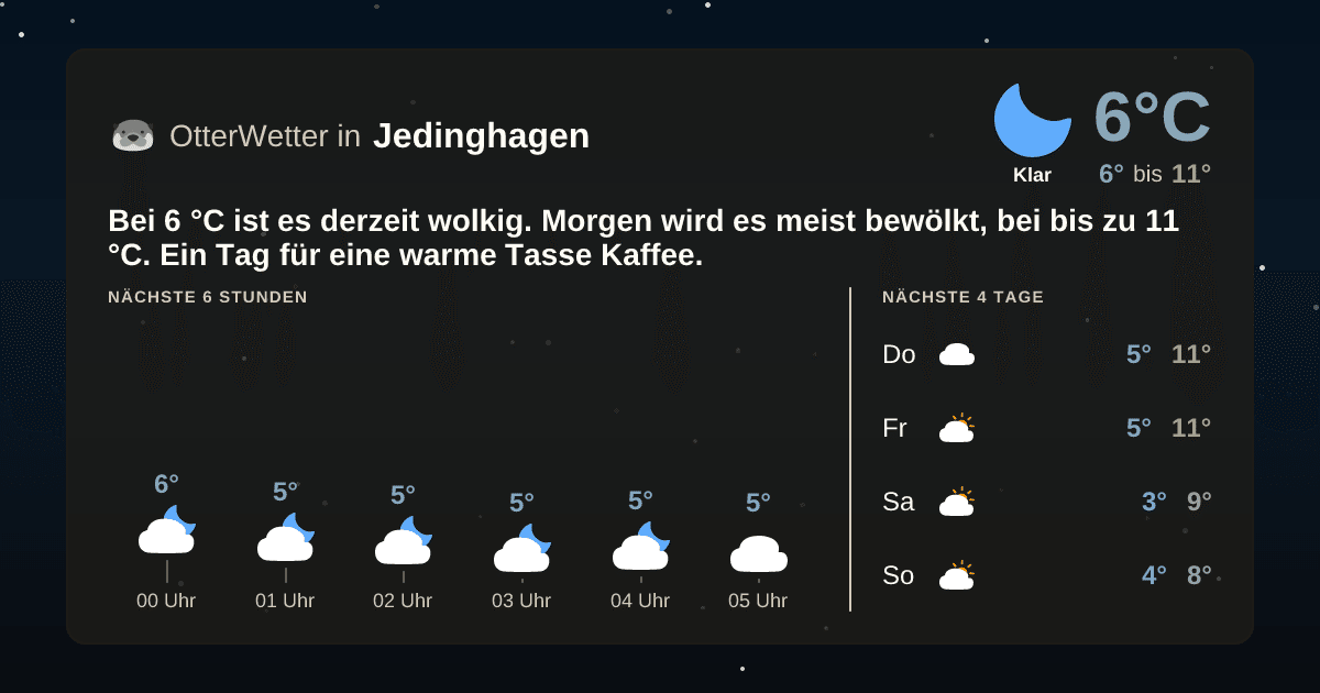 OtterWetter-Widget Jedinghagen