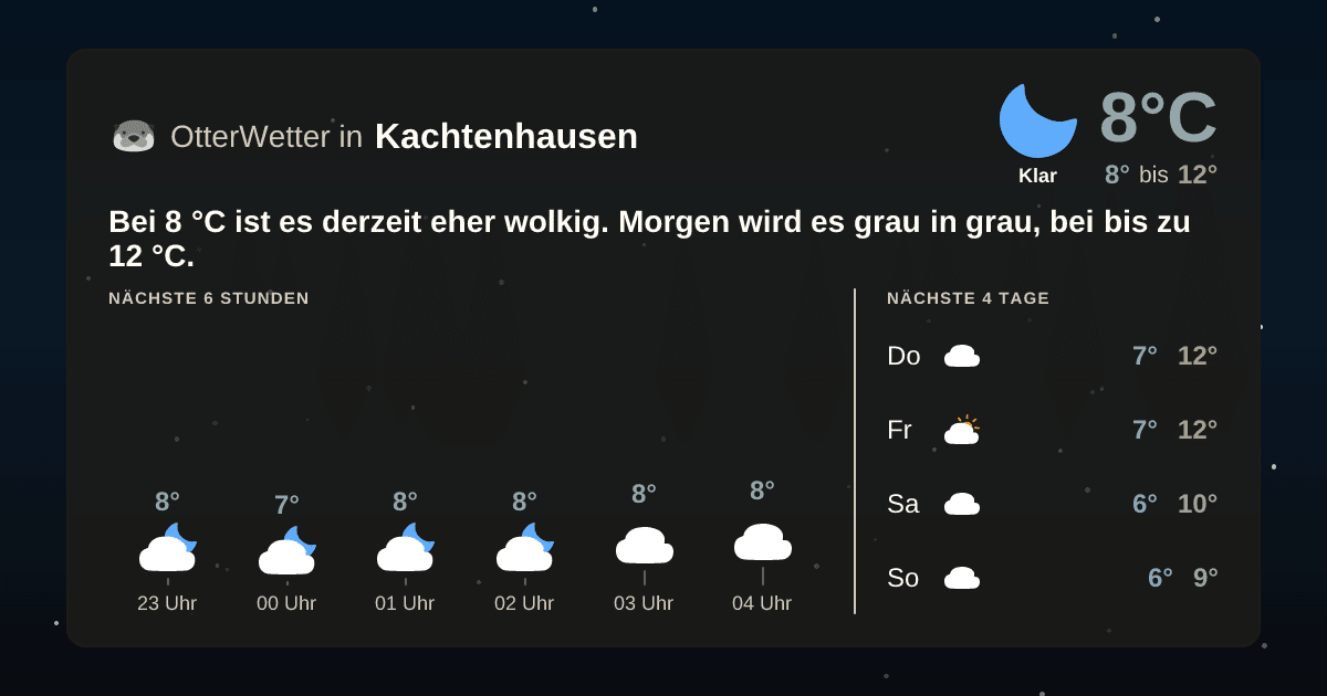 OtterWetter-Widget Kachtenhausen
