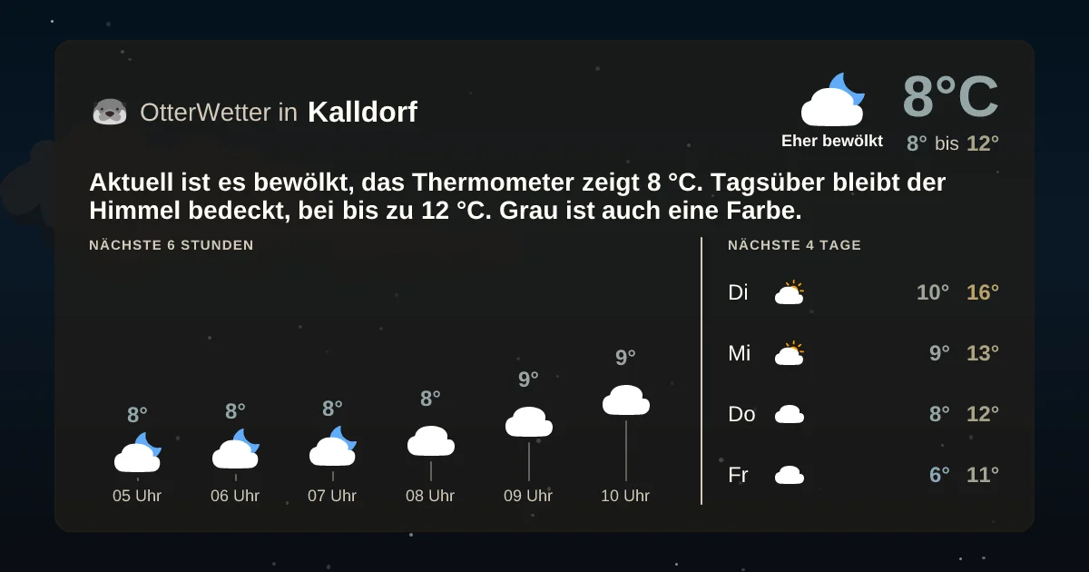 Widget-Vorschau für Kalldorf Wetter-Widget-Vorschau mit Vorhersagedaten für Kalldorf