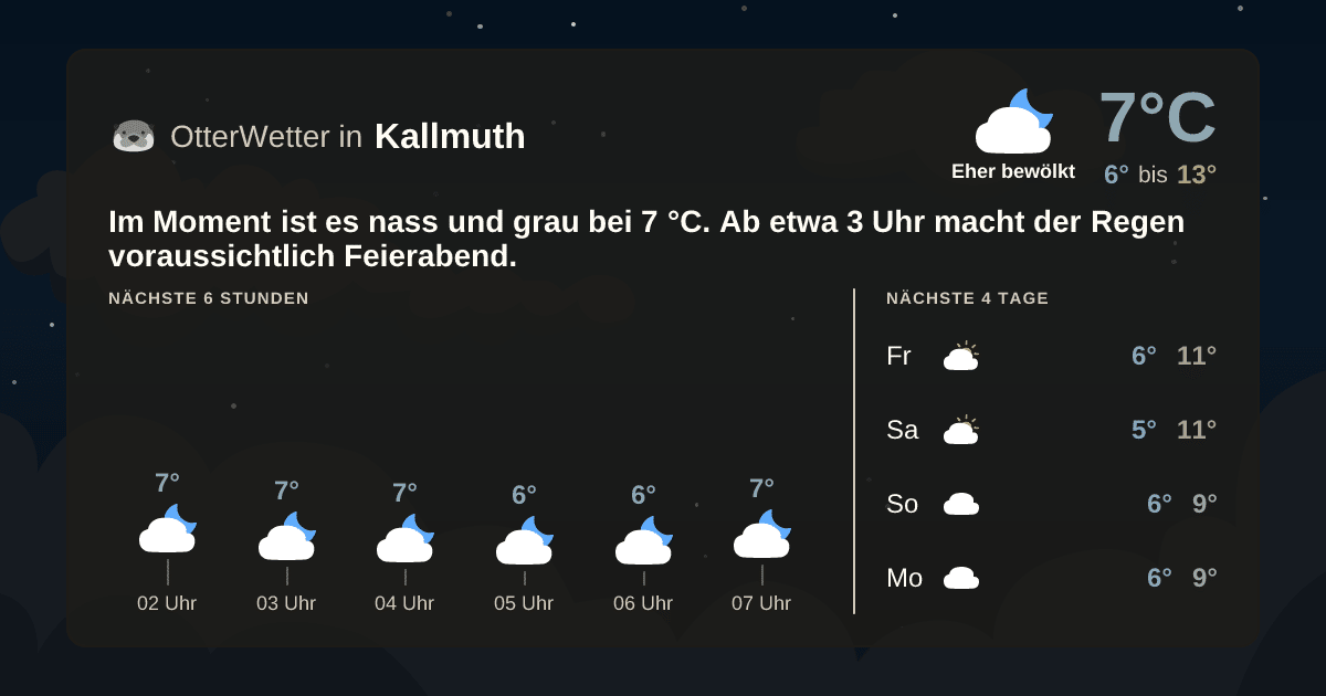 OtterWetter-Widget Kallmuth